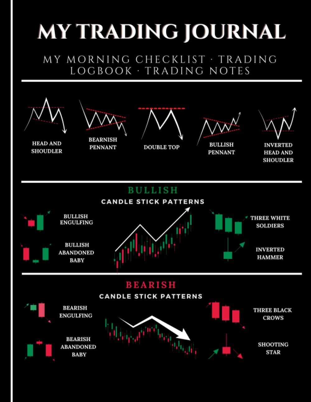 exchange guide to keeping a betting exchange trading journal